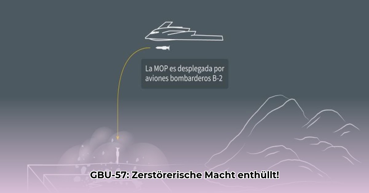 gbu-57-wiki